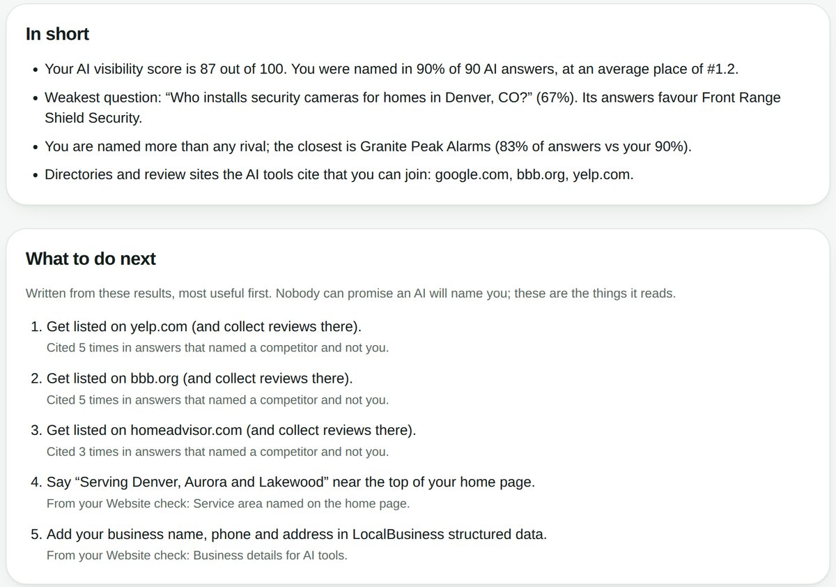 Sample report summary and to-do list: get listed on review sites the AI tools cite, name your service area on your home page, and add your business details for AI tools