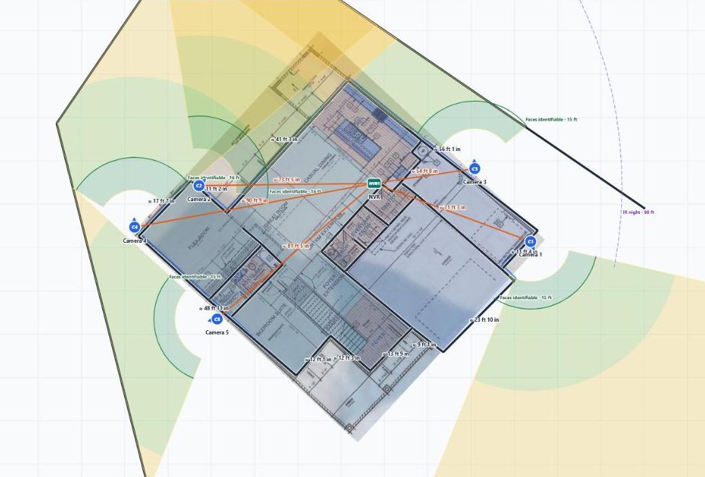A house floor plan imported under a CCTV layout in FieldStacker, with five cameras around the walls, their face-identification rings and view cones, and measured cable runs back to the NVR