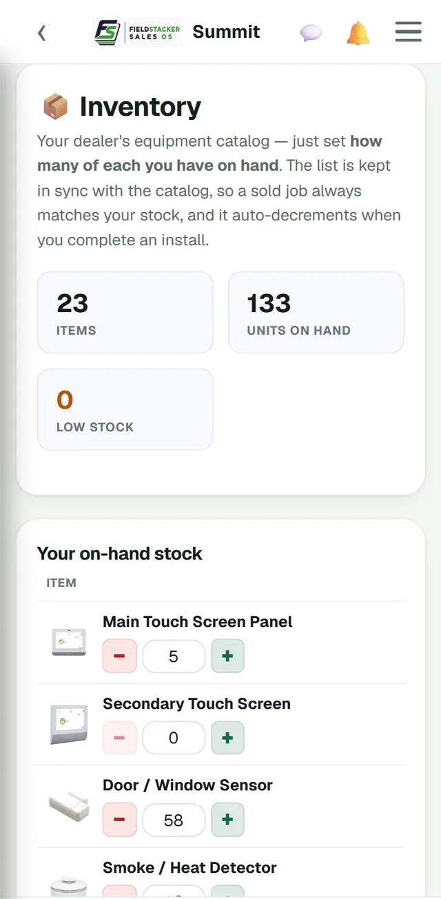 Technician inventory with on-hand counts