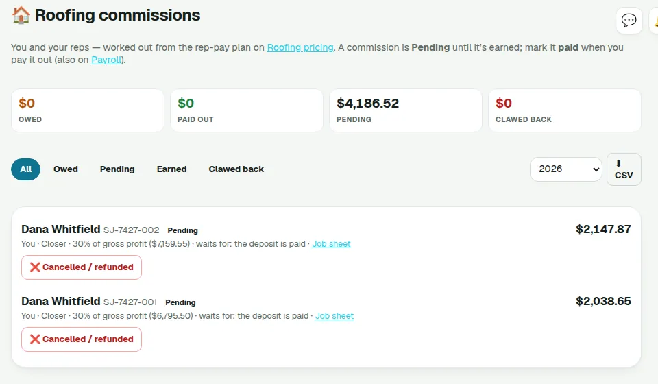 The FieldStacker Roofing commissions list with totals for owed, paid out, pending and clawed back, filters for each status, a year picker and a CSV button, and two pending commissions for demo jobs at 30 percent of gross profit, each waiting for the deposit and with a Cancelled or refunded button