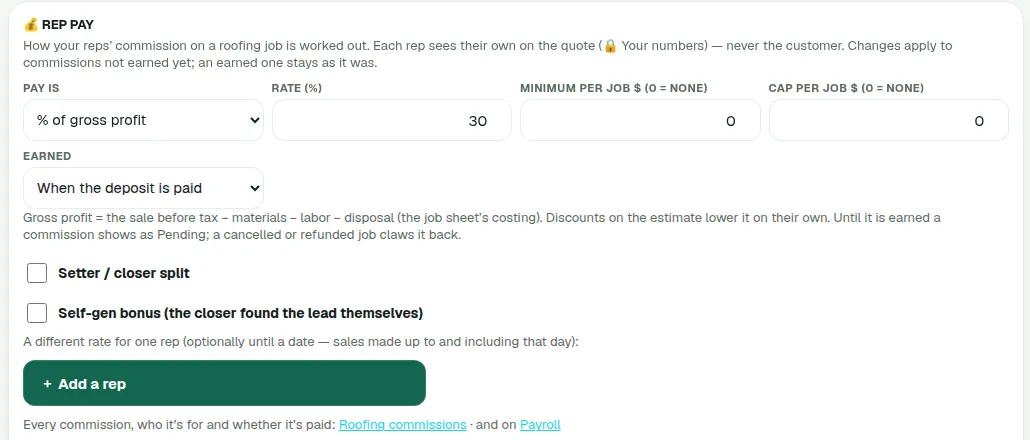 The FieldStacker Rep pay settings card: pay is a percentage of gross profit at 30 percent, a minimum and a cap per job, earned when the deposit is paid, a note explaining gross profit and clawbacks, setter and closer split and self-gen bonus checkboxes, and an Add a rep button for a different rate