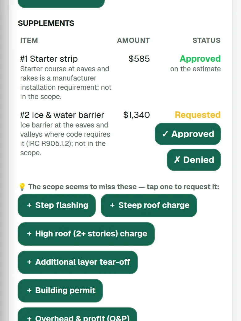 A FieldStacker supplements list on a phone: a starter strip supplement approved and on the estimate, an ice and water barrier supplement requested with Approved and Denied buttons, and one-tap requests for items the scope seems to miss such as step flashing, steep roof charge, building permit and overhead and profit
